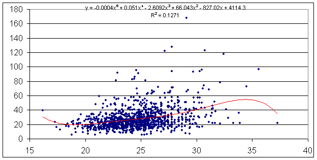 alt_m2.gif (6719 bytes)