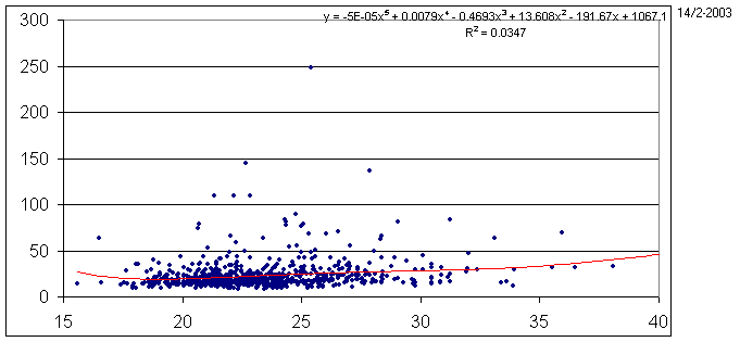 gt_f2.gif (5766 bytes)