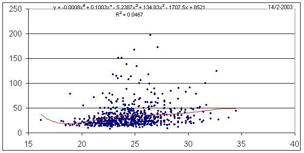 gt_m2.gif (5849 bytes)