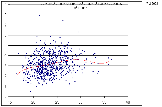 ldl_f.gif (8334 bytes)