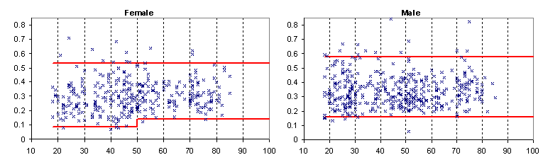 fe_sat.gif (9498 bytes)