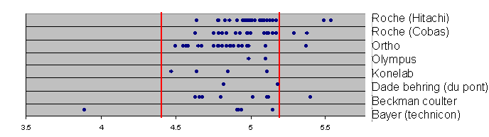 urea2.GIF (4970 bytes)