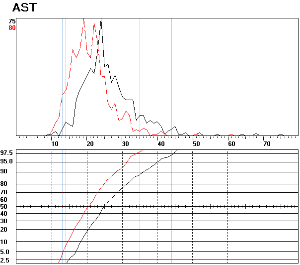 ast.gif (10459 bytes)