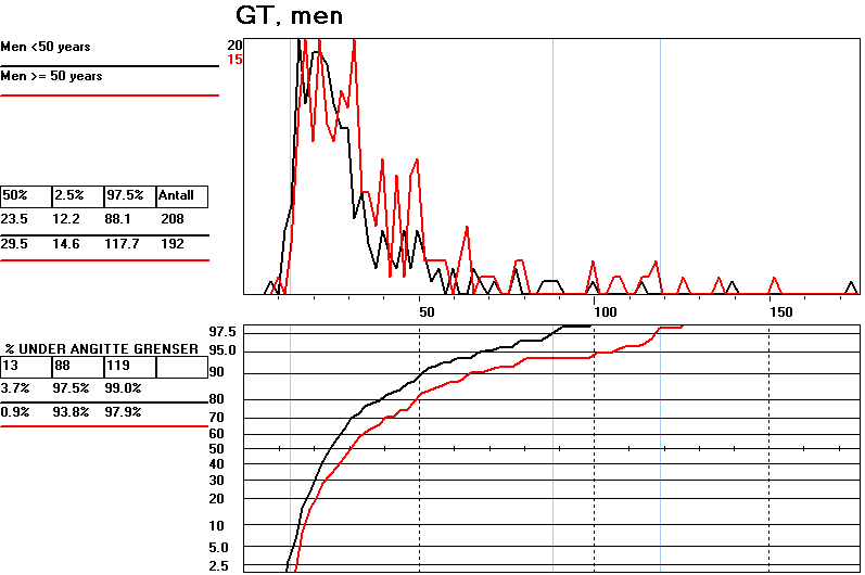 gt_m.gif (13140 bytes)