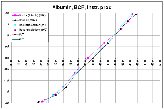 alb_BCP_mg.GIF (10706 bytes)