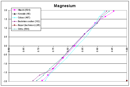 mg.GIF (6160 bytes)