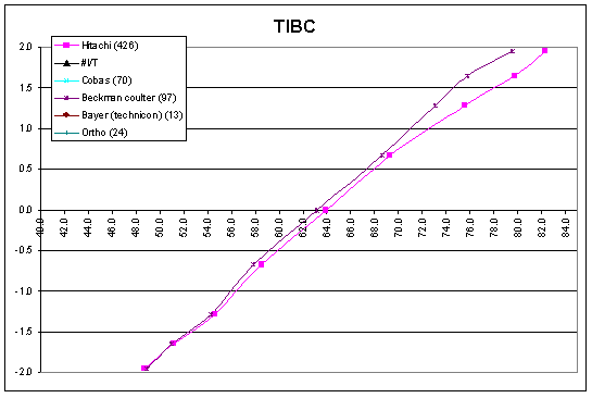 tibc.GIF (5660 bytes)