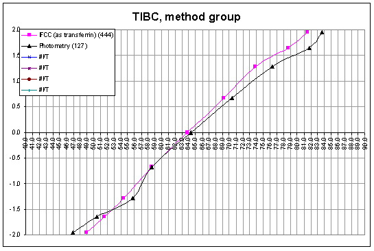 tibc_mg.GIF (11625 bytes)