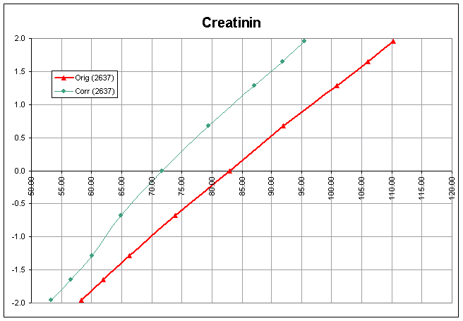 cre.gif (12823 bytes)