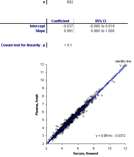 urea_pb.gif (5603 bytes)